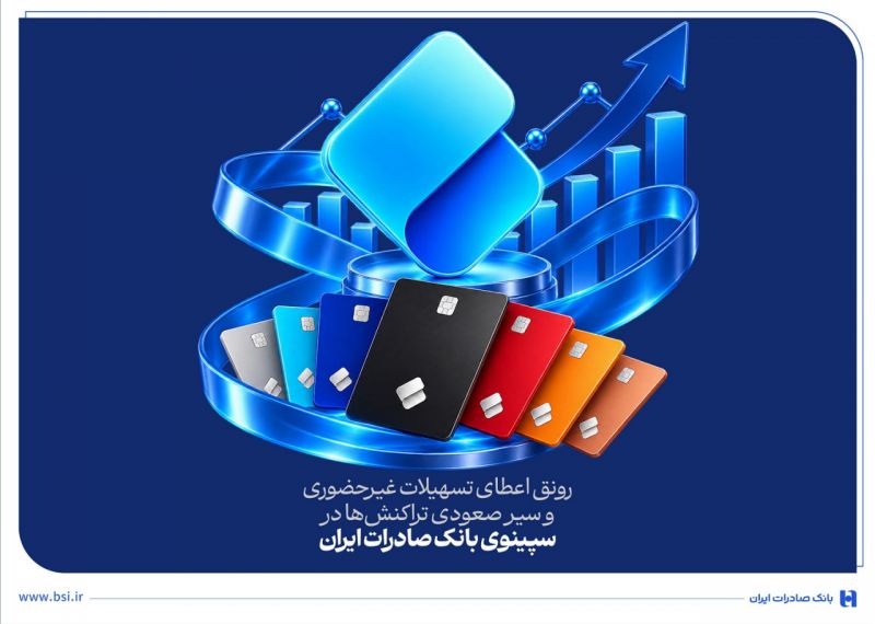 رونق اعطای تسهیلات غیرحضوری و سیر صعودی تراکنش&zwnj;ها در سپینوی بانک صادرات ایران