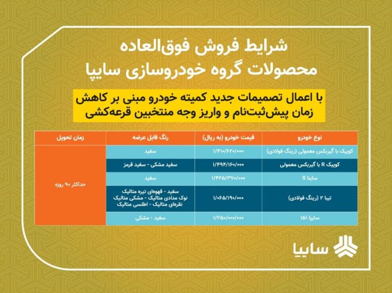 فروش فوق العاده 5 محصول سایپا از امروز/ تحویل خودروها 90 روزه است/ متقاضیان 2 روز فرصت ثبت نام دارند 